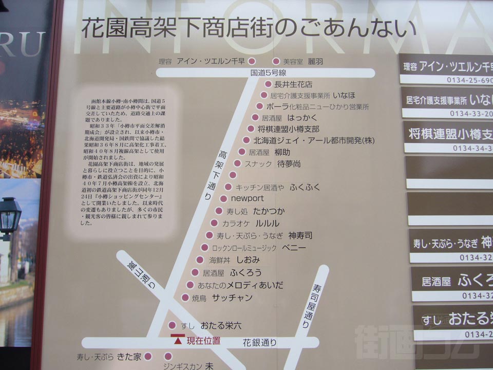 花園高架下商店街MAP