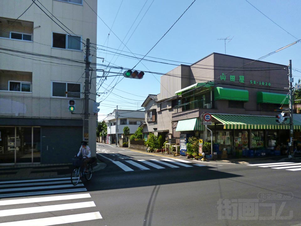 流山駅前交差点