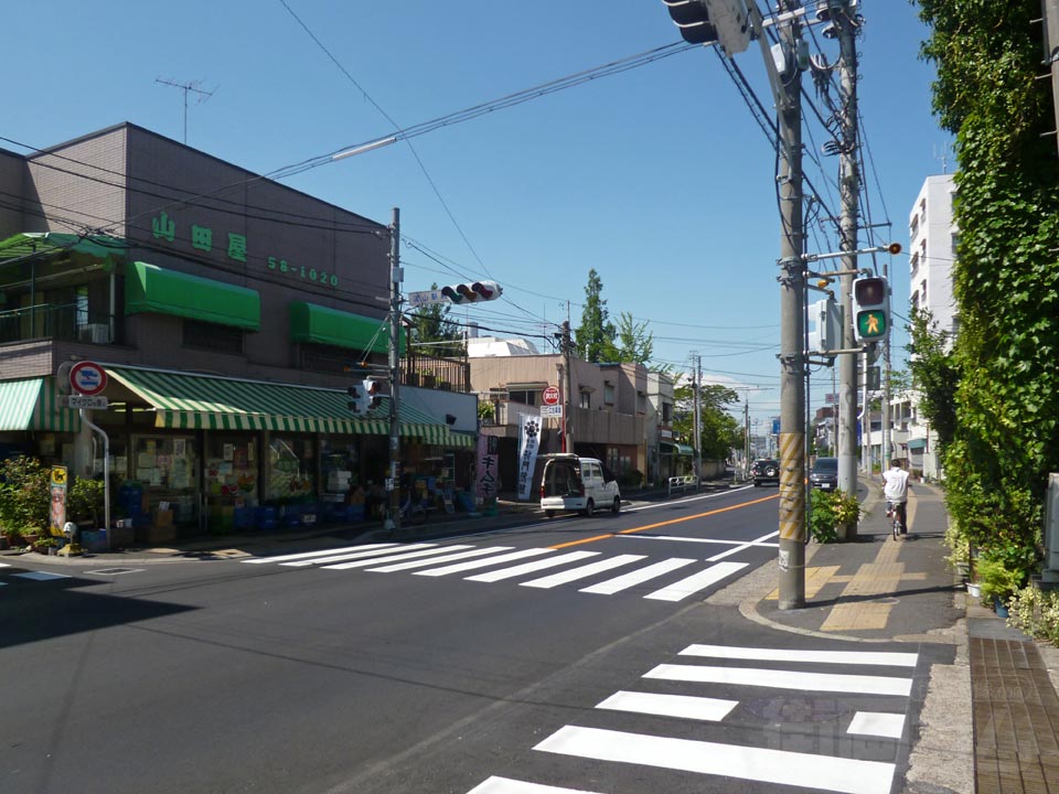流山駅前交差点