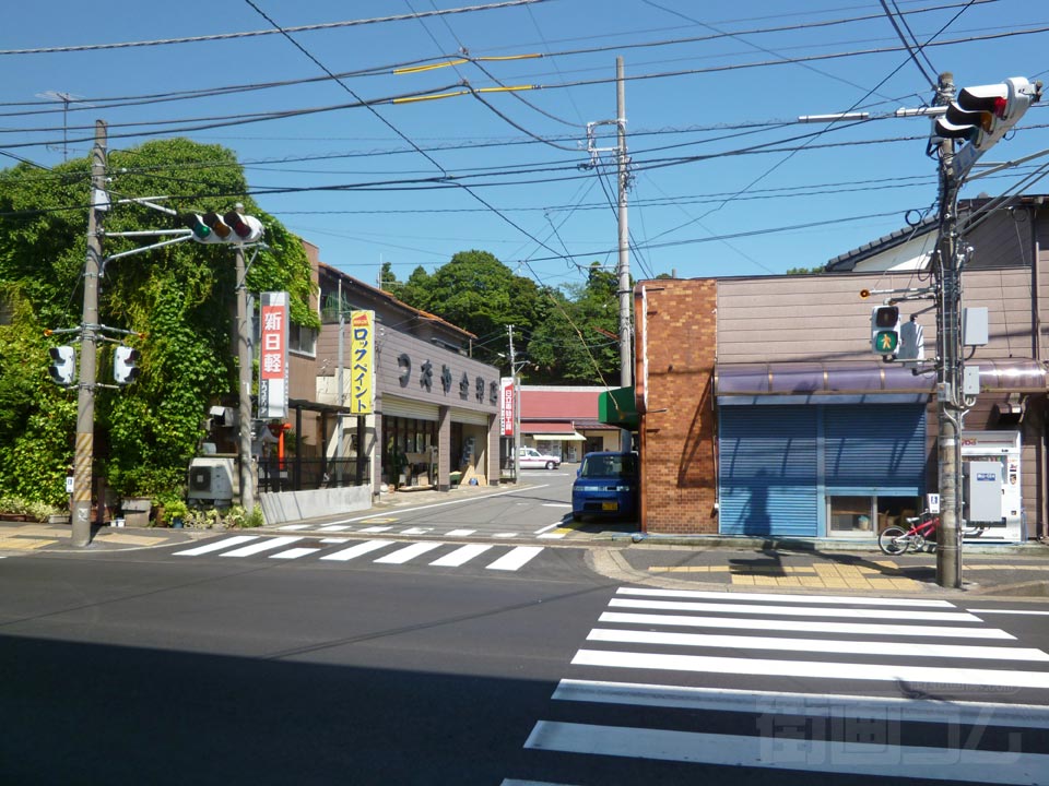 流山駅前交差点