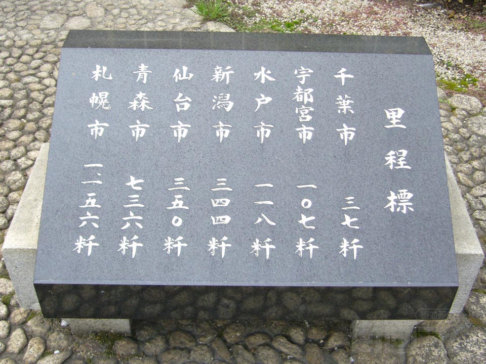 里程標
