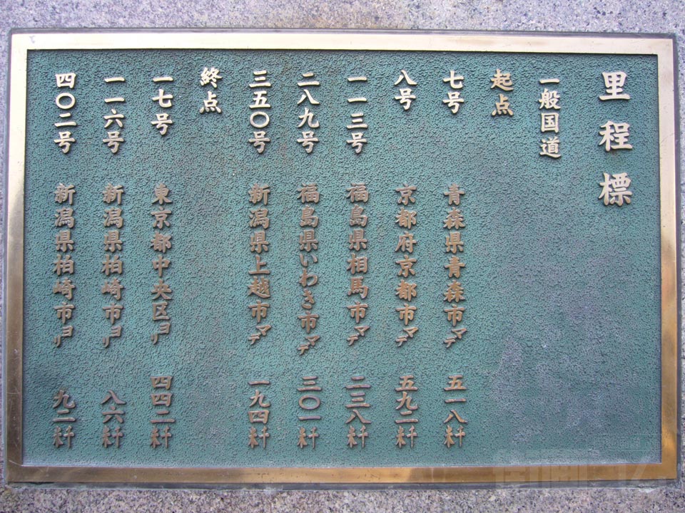 新潟市道路元標