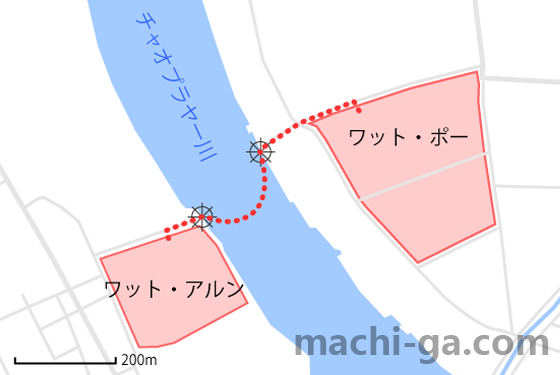 ワットポーからワットアルンへの行き方