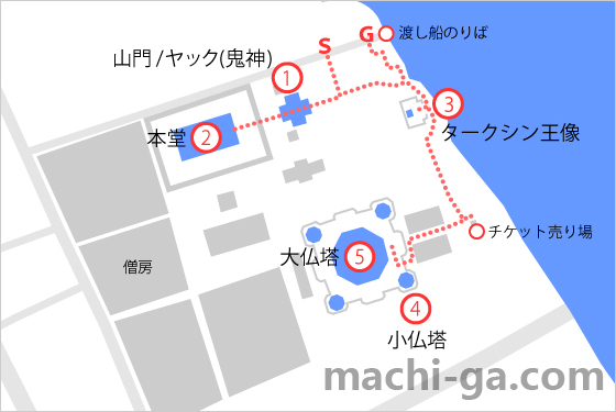 ワットアルン観光の見どころ