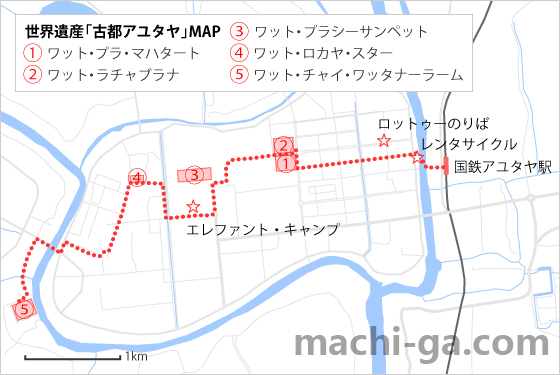 アユタヤの街の規模を知っておく