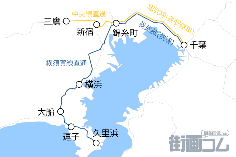 総武線(快速)と総武線(各駅停車)では行き先が違う？