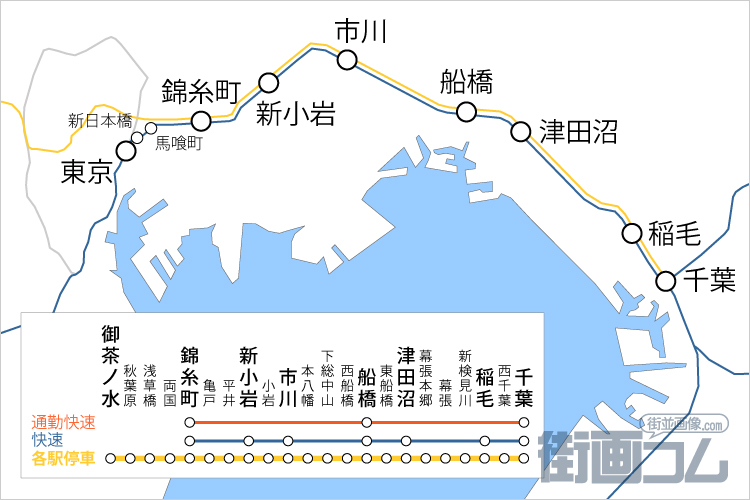 総武線快速(東京~千葉)の路線図と停車駅