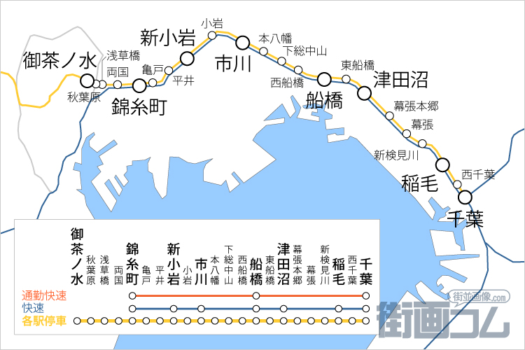 中央総武線(御茶ノ水~千葉間)の路線図と停車駅