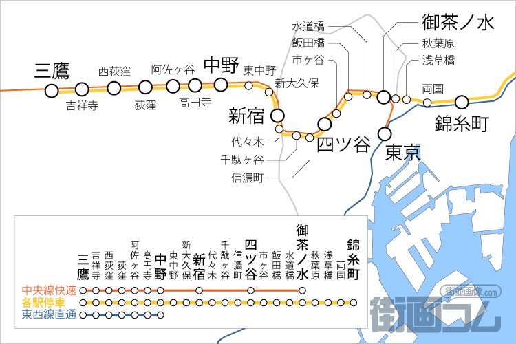 中央総武線(三鷹~御茶ノ水間)の路線図と停車駅