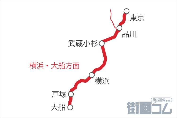 成田エクスプレス(東京~横浜・大船方面)の停車駅一覧