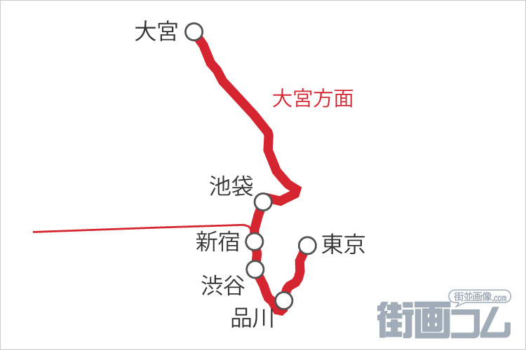 成田エクスプレス(東京~池袋・大宮方面)の停車駅一覧