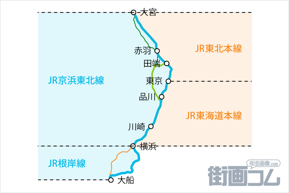 京浜東北線の路線図(全体)