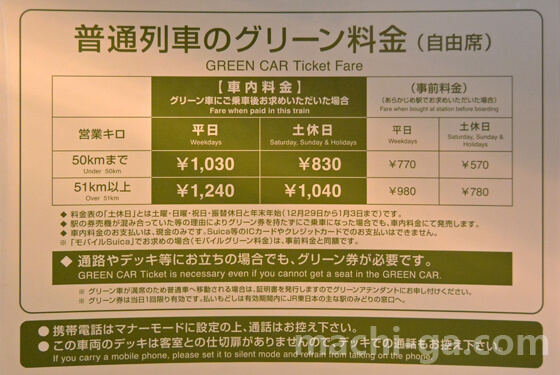 高崎線・宇都宮線グリーン車の料金一覧