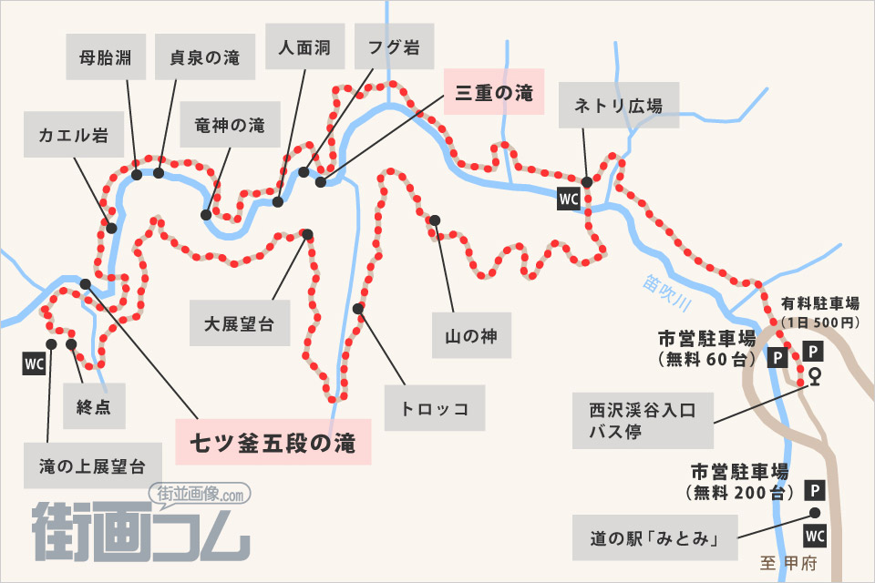 西沢渓谷ハイキングコースMAP