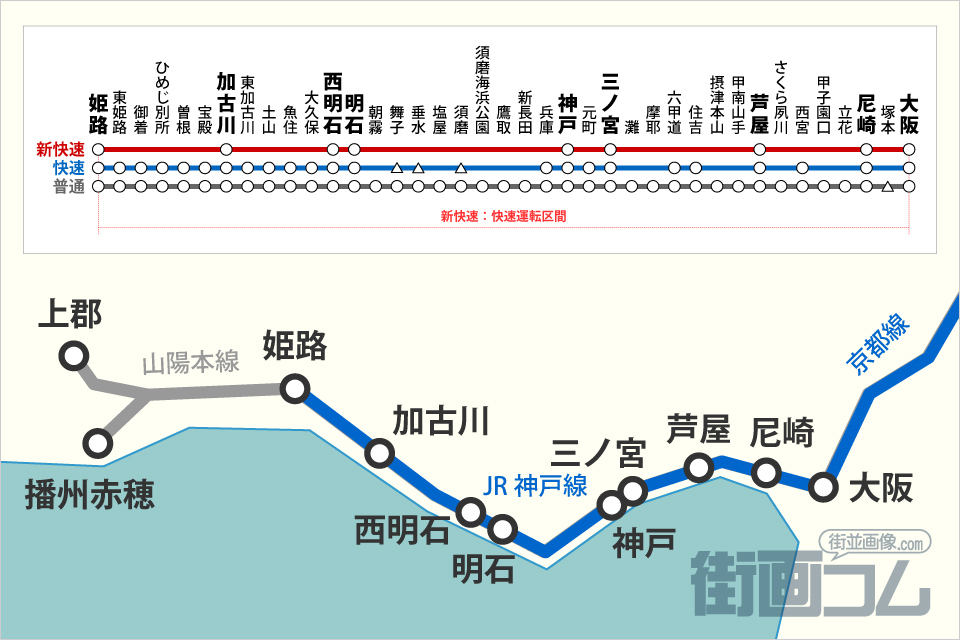 新快速（大阪から姫路方面行き）の路線図と停車駅